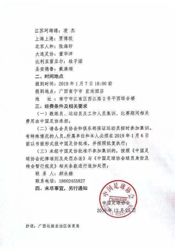 安东尼奥19年初带中国U16A队集训,如今刘浩帆与鲍盛鑫仍在队