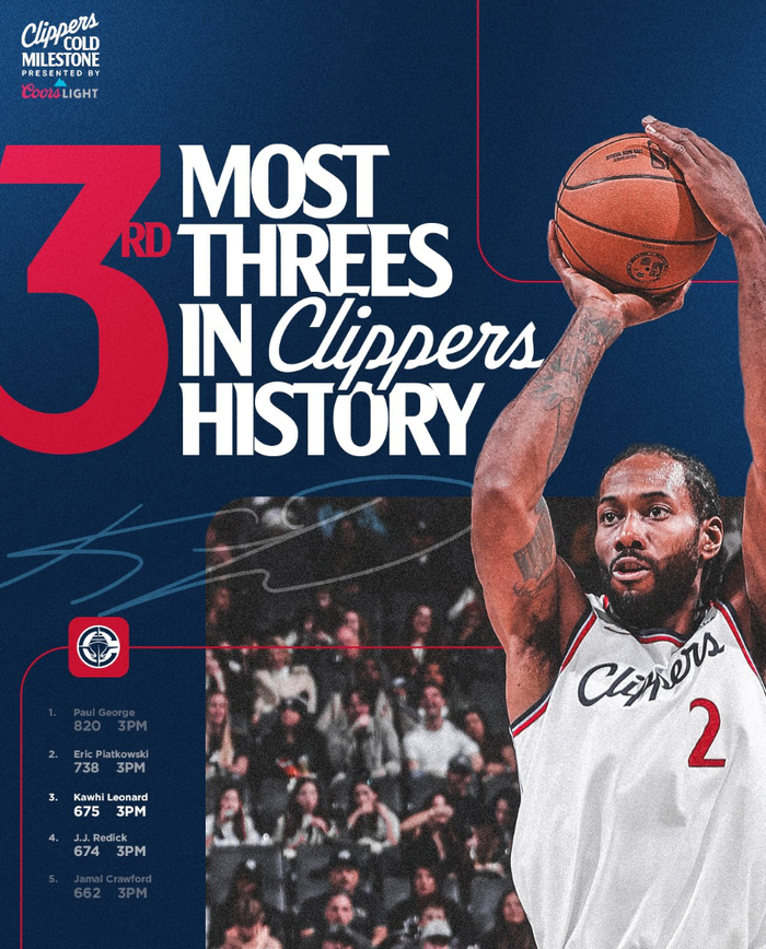 彩客网 官网-轰45+5一战刷7纪录！小卡助快船成历史首队 34岁重入巅峰欲搅乱季后赛|伦纳德|明尼苏达森林狼队|安东尼·爱德华兹|洛杉矶快船队|NBA常规赛_新浪体育_新浪新闻