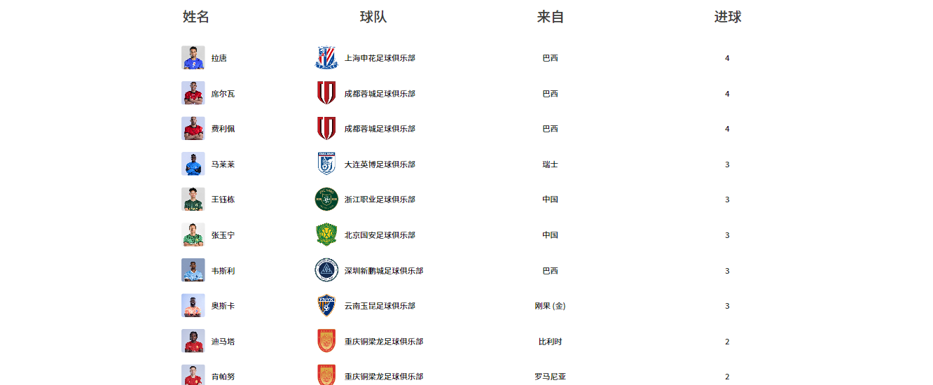 德甲